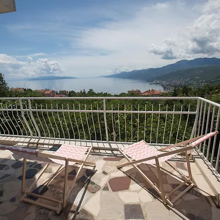 アパート Frlan *